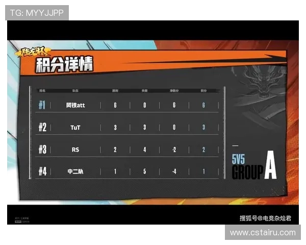 杭州排球队以75分领跑精英赛积分榜展现强劲实力